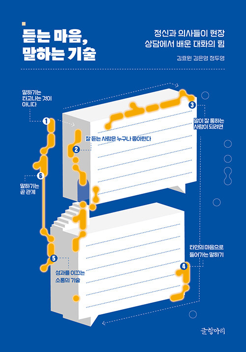 듣는 마음, 말하는 기술 : 정신과 의사들이 현장 상담에서 배운 대화의 힘 표지